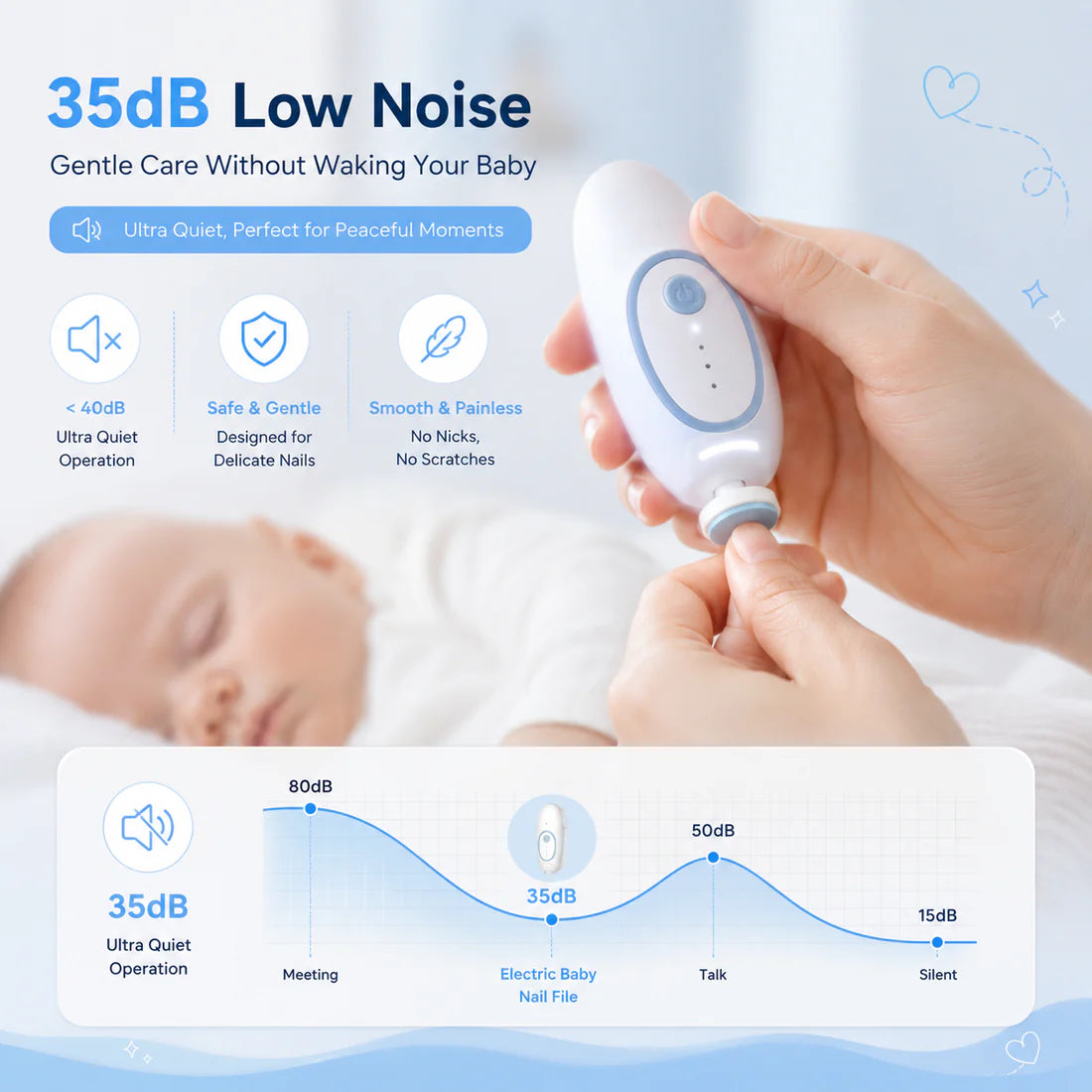 Gentle Baby Nail Trimmer | Rechargeable